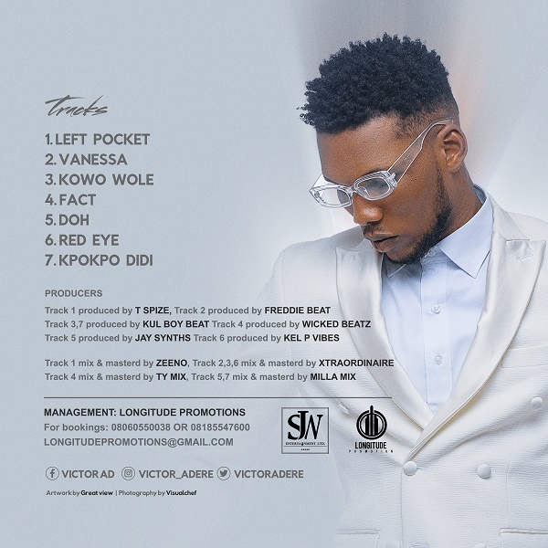 [Music] Victor AD – “Fact”