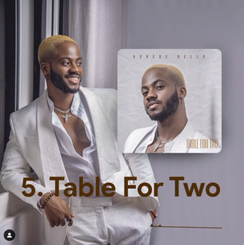 [Lyrics] Korede Bello – “Table For Two”