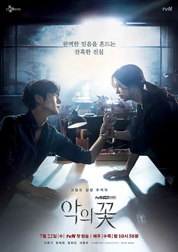 Flower of Evil Season 1 Episode 1 – 11 (Korean Series)