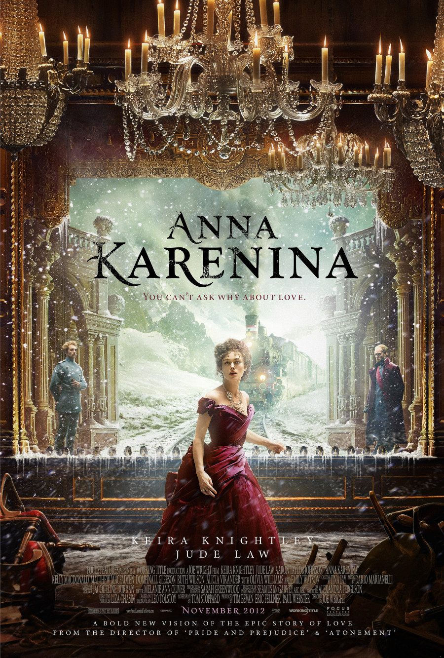 Anna Karenina (2012) – Hollywood Movie