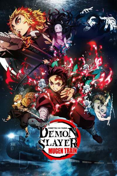Demon Slayer the Mugen Train (2020) – Japanese Movie