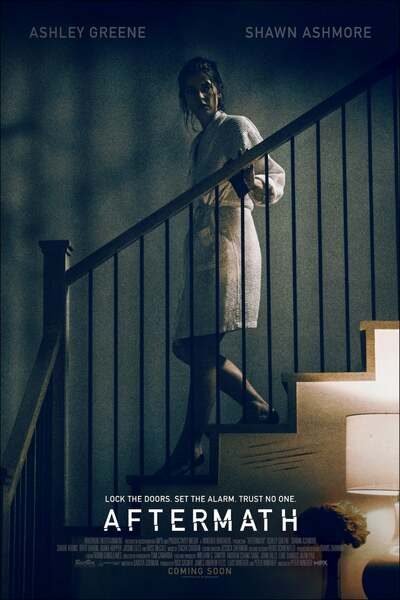 Aftermath (2021) – Hollywood Movie