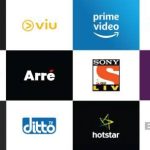 Streaming Platforms And Their Success wp-1650882632439434027799360681844