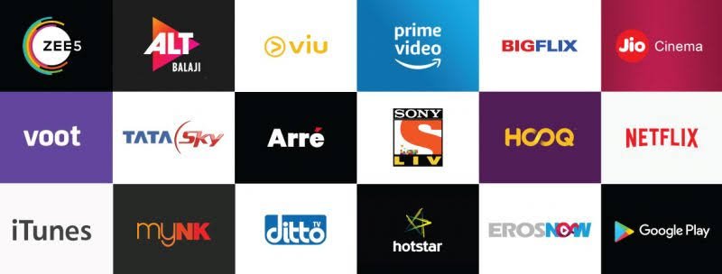 Streaming Platforms And Their Success