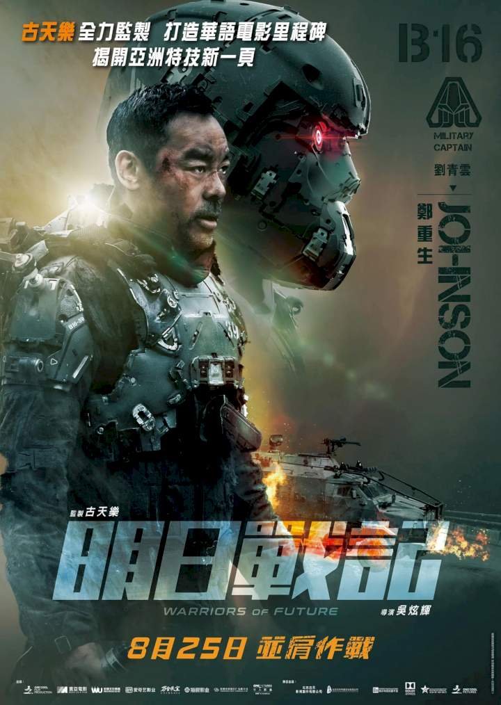 Warriors of Future (2022) – Chinese Movie